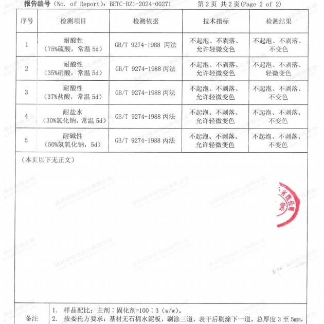 六盘水重防腐地坪,六盘水超强耐腐蚀涂料产品图4